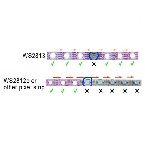 RGB LED Strip SMD5050, WS2813 (with controls, black, IP20, 5 V, 60 LEDs/m, 5 m) Preview 4