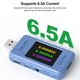 USB Tester RELIFE XA3 Pro Preview 4