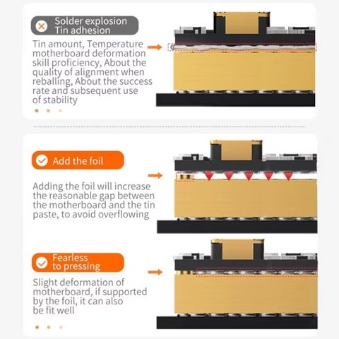 Прокладка для ремонту материнської плати QianLi IAtlas 24k, 0,12 мм, 0,1 мм, 0,08 мм, 3 in1 Прев'ю 3