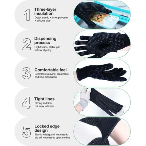 Антистатичні рукавички RELIFE RL-063A, термостійкі Прев'ю 1