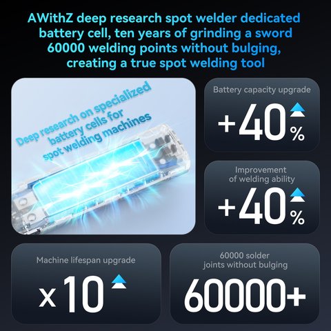 Аппарат точечной сварки AWithZ H2 Upgrated Превью 5